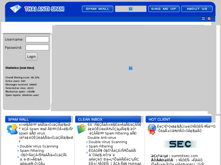 www.thaiantispam.com