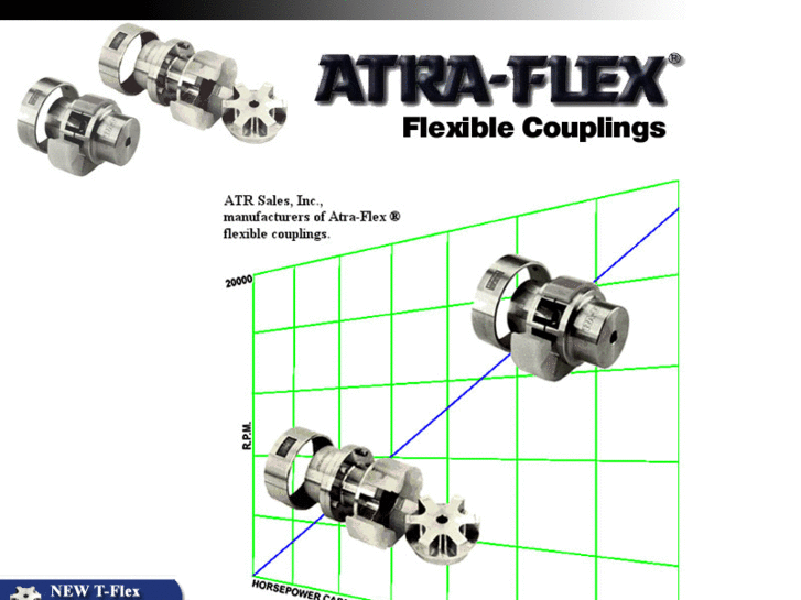 www.atra-flex.com
