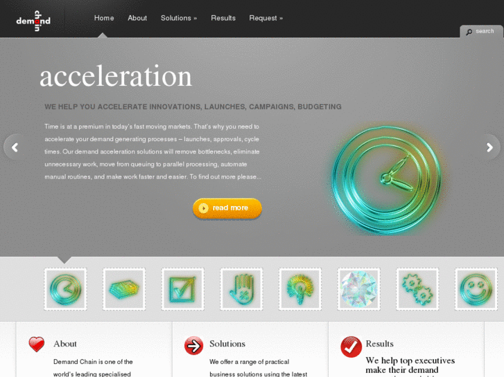 www.demand-chain.com