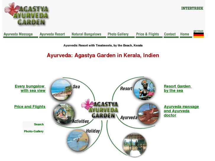 www.ayurveda-india.com