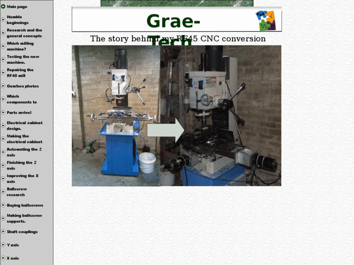 www.graetech.com