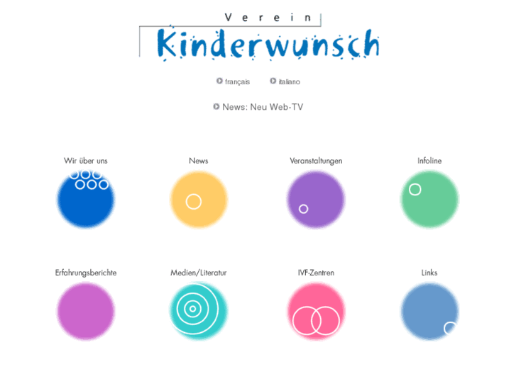 www.kinderwunsch.ch