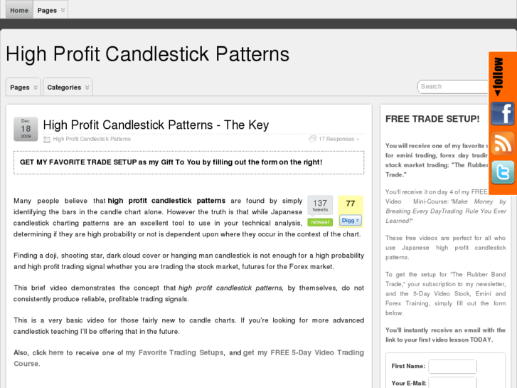 www.highprofitcandlestickpatterns.com