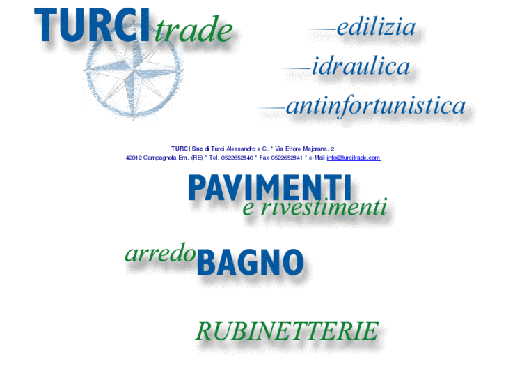 www.turcitrade.com