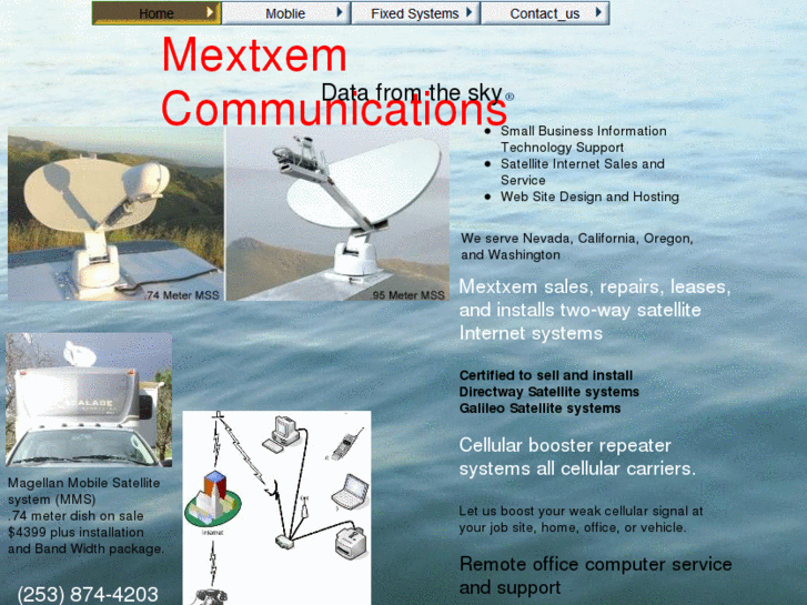 www.mextxem.com