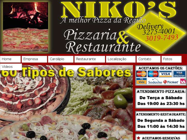 www.nikospizzaria.com