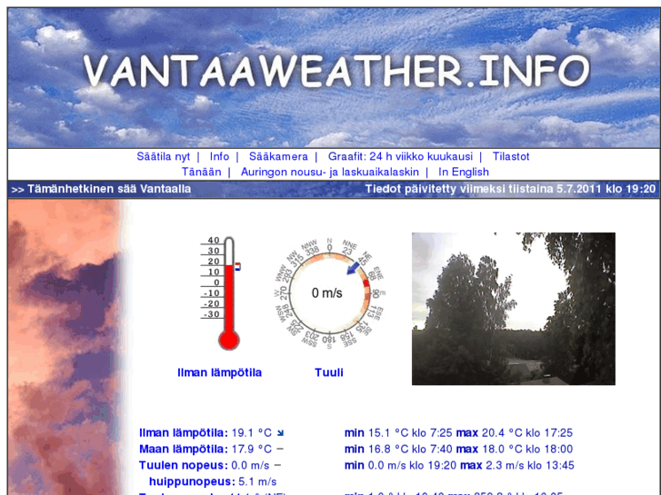 www.vantaaweather.info