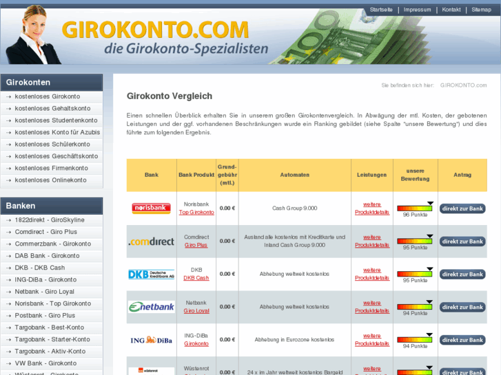 www.girokonto.com