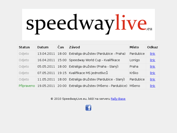 www.speedwaylive.eu