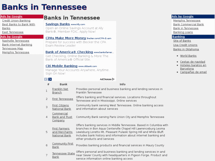 www.banksintennessee.com