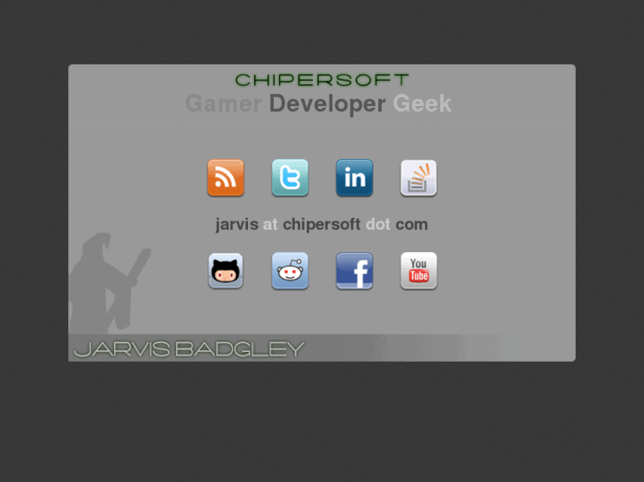 www.chipersoft.com