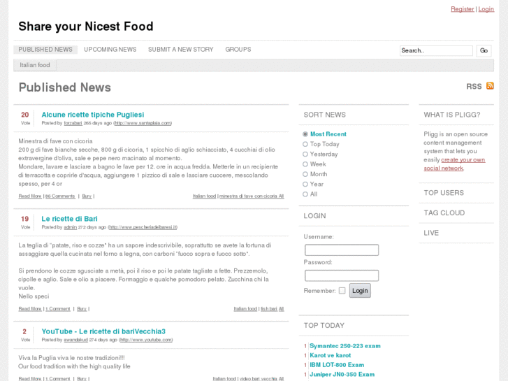 www.nicestfood.com