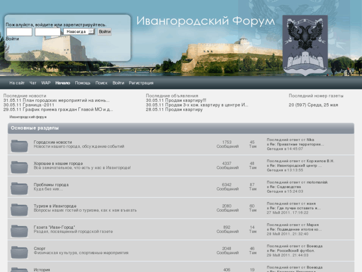 www.forum-ivangorod.ru