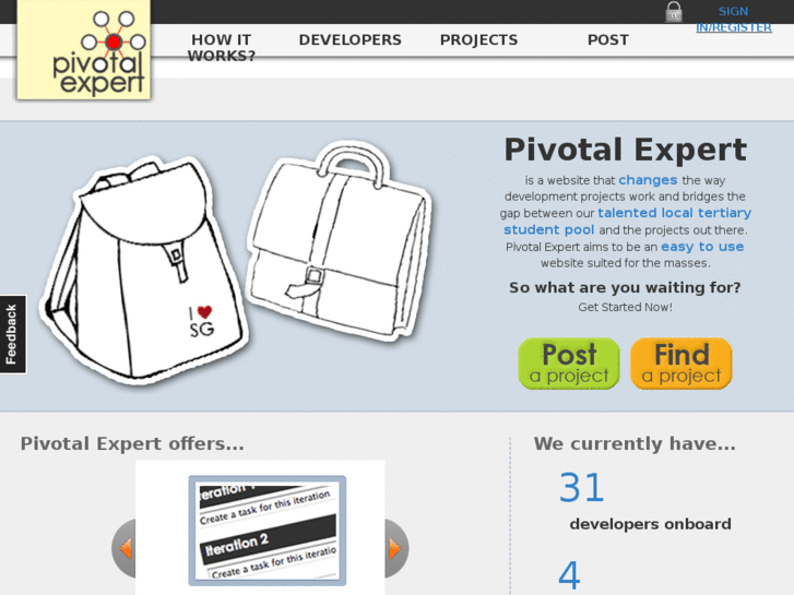 www.pivotalexpert.com