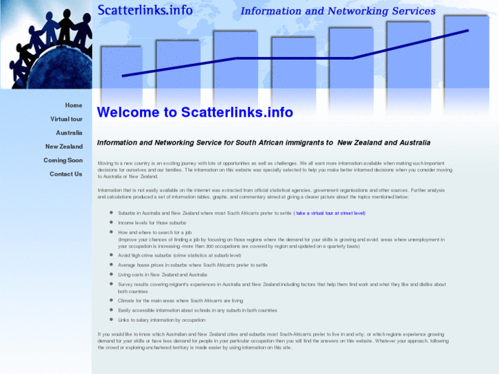 www.scatterlinks.info