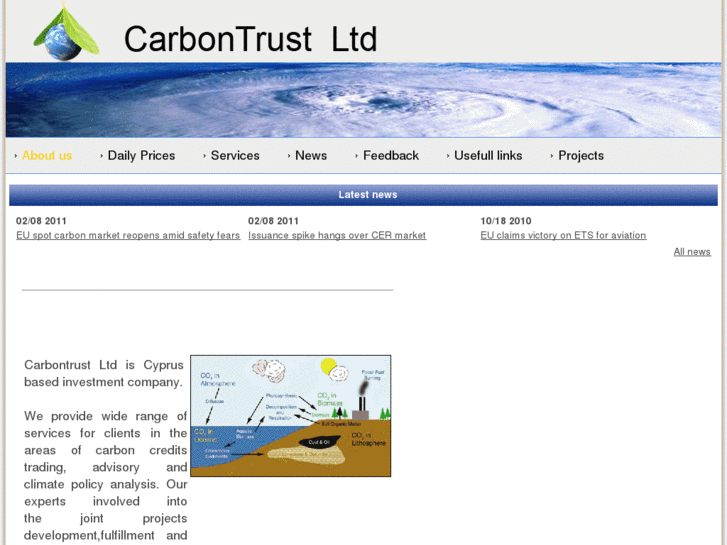 www.carb-trust.com