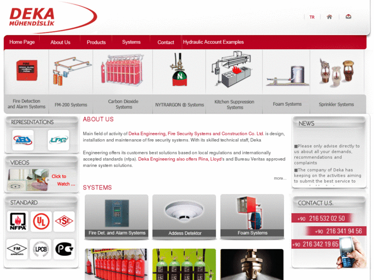 www.firesprinklersystem.net