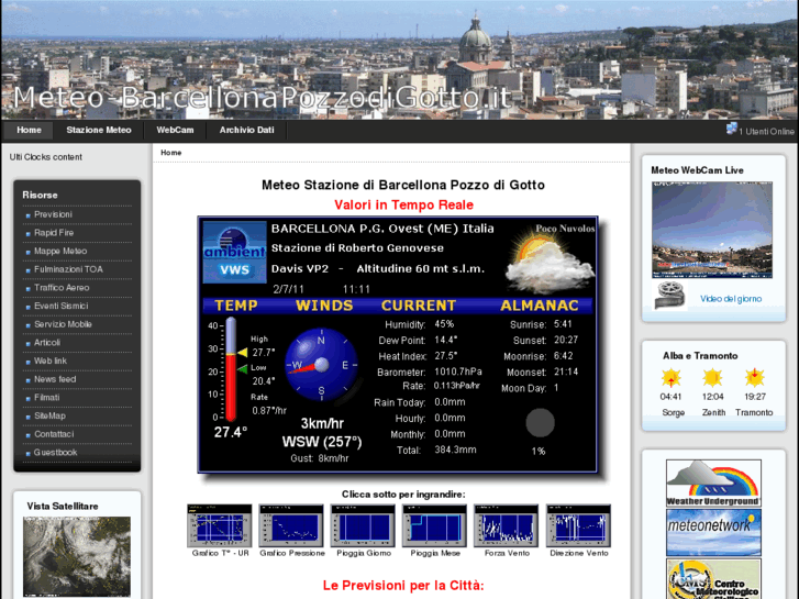 www.meteo-barcellonapozzodigotto.it