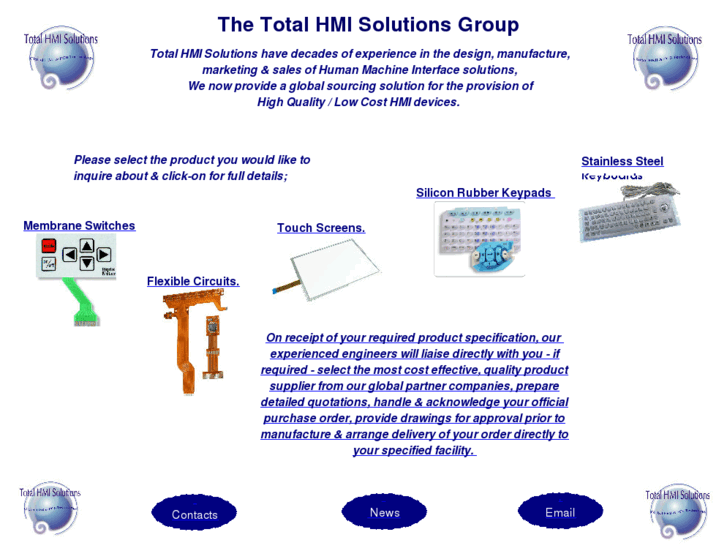 www.totalhmisolutions.com