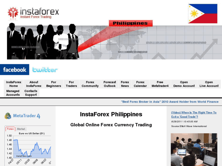 www.instaforex.ph