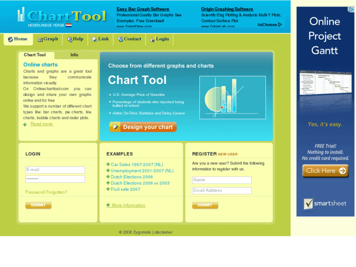 www.onlinecharttool.com