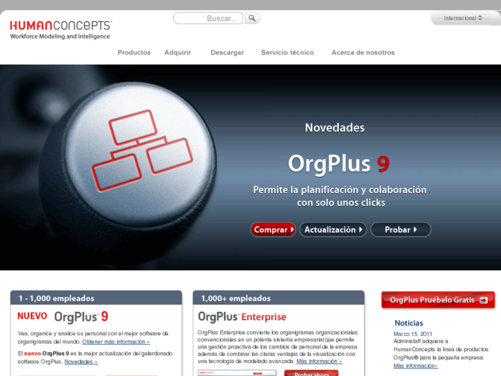www.orgplus.es