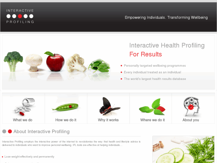 www.interactiveprofiling.com
