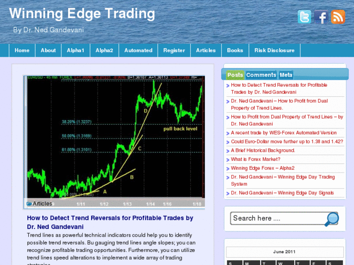 www.winningedgetrading.net