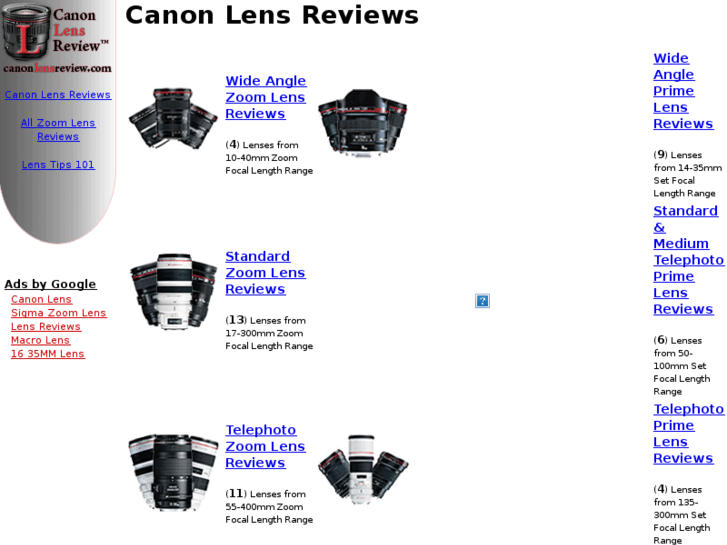 www.canon-lens-review.com