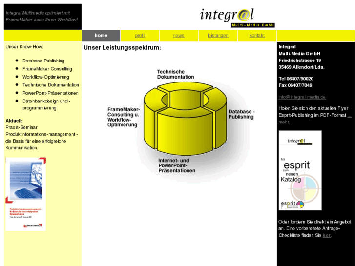 www.integral-media.de