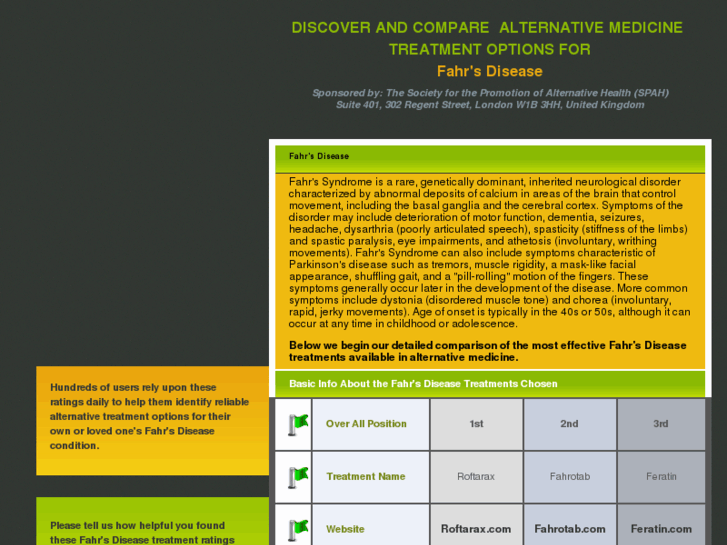 www.fahrsdisease-options.com