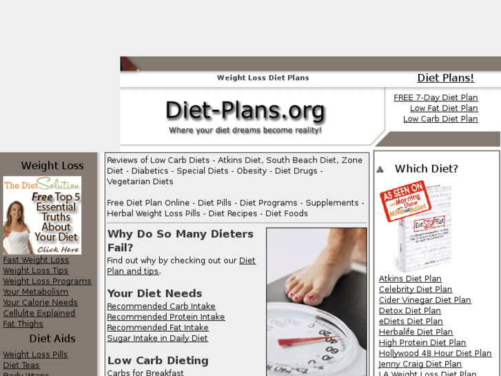 www.diet-plans.org