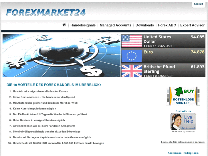 www.forex-market24.com