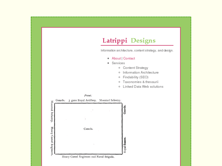 www.latrippidesigns.com