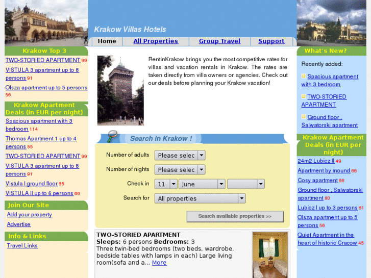 www.rentinkrakow.com