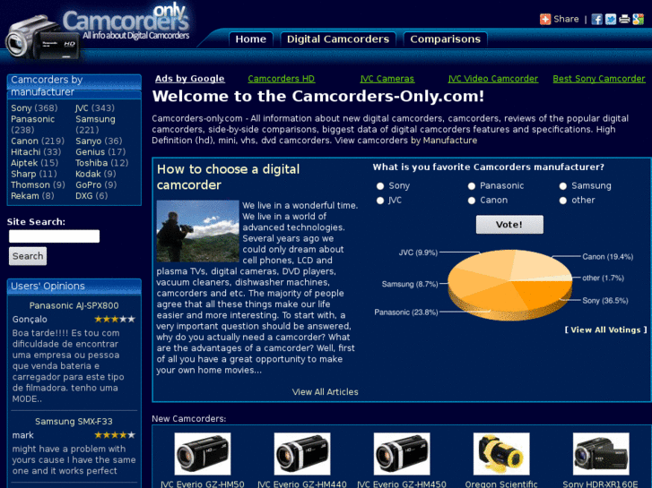 www.camcorders-only.com