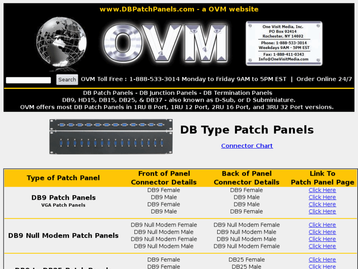 www.dbpatchpanels.com