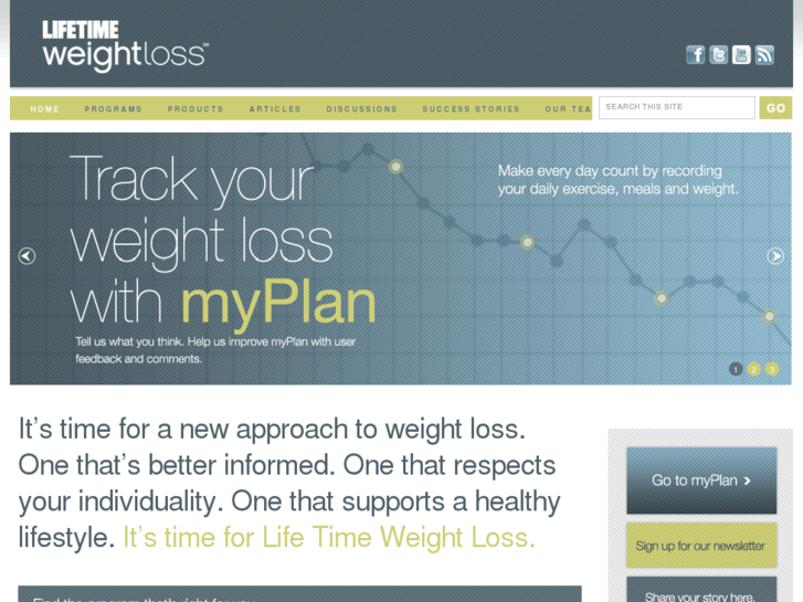 www.lifetime-weightloss.com