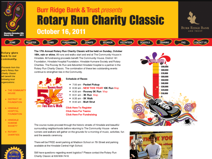 www.rotaryruncharityclassic.com