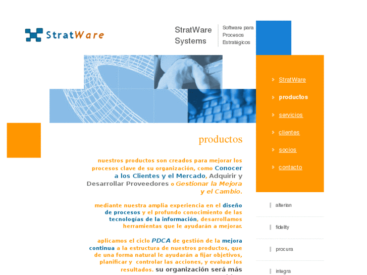 www.stratware.com