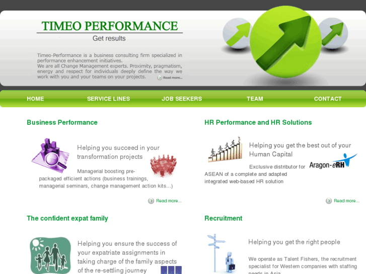 www.timeo-performance.com