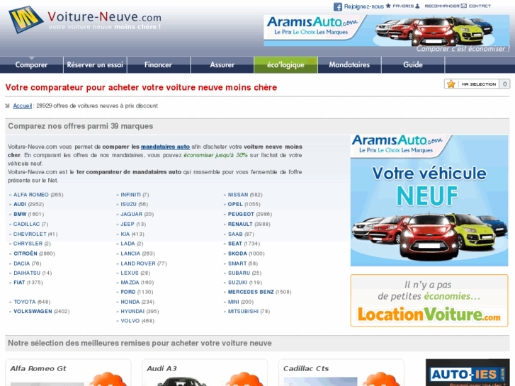 www.voiture-neuve.com