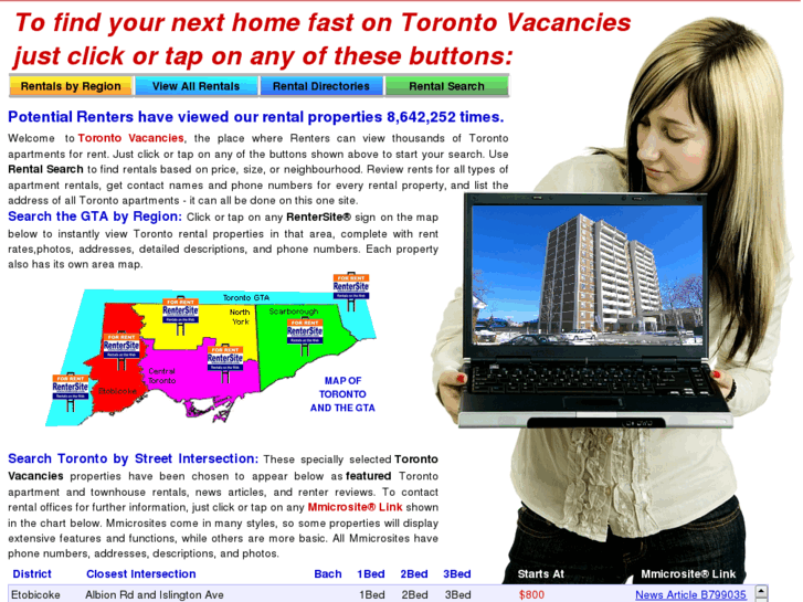 www.torontovacancies.com