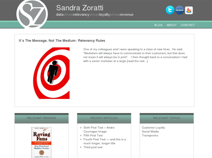 www.sandrazoratti.com