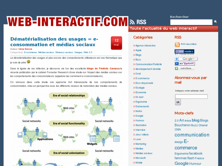 www.web-interactif.com