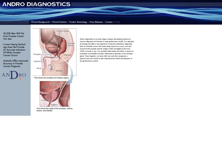 www.androdiagnostics.com