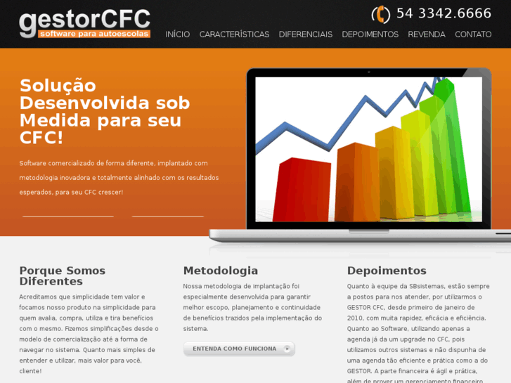 www.gestorcfc.com.br