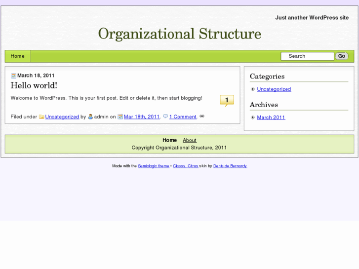 www.organizationalstructure.org