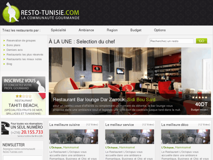 www.resto-tunisie.com