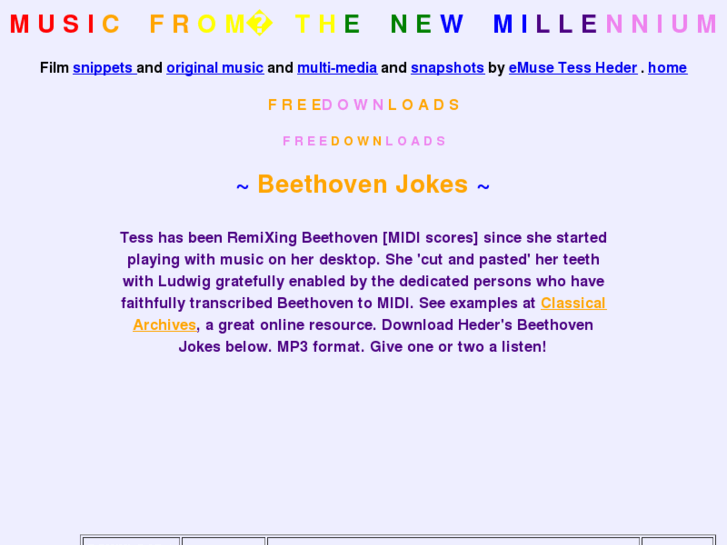 www.beethovenjokes.com